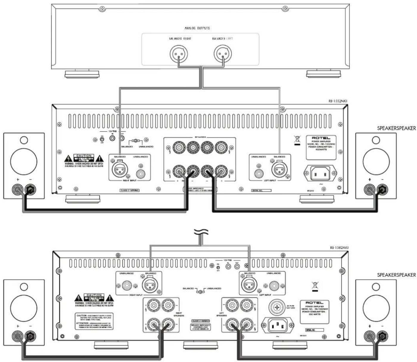 ROTEL RB1552 MkII - 2