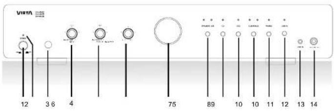 VIETA VHHA075 - Como usar o comando - 2