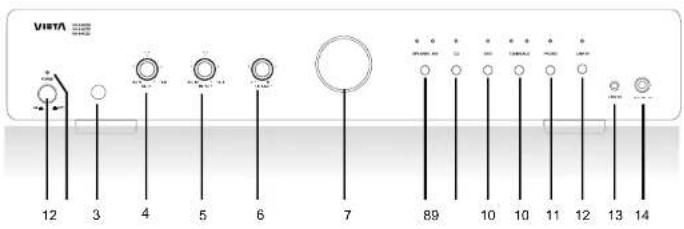 VIETA VHHA050 - VH-CD030, VH-CD060, VH-HT010, VH-HR065, VH-HA050/075/100 - 1