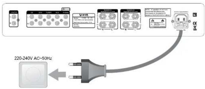 VIETA VHHA050 - Conexión electrica - 1