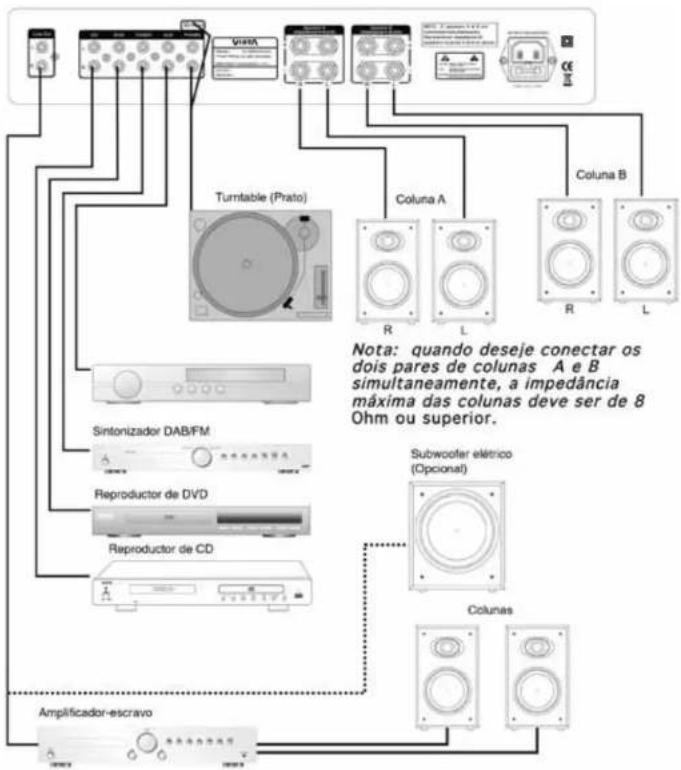 VIETA VHHA050 - CONEXOES PAINEL TRASEIRO - 1