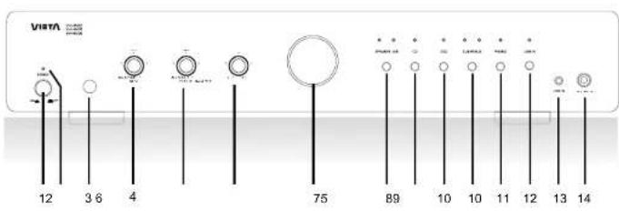 VIETA VHHA050 - VH-CD030, VH-CD060, VH-HT010, VH-HR065, VH-HA050/075/100 - 1