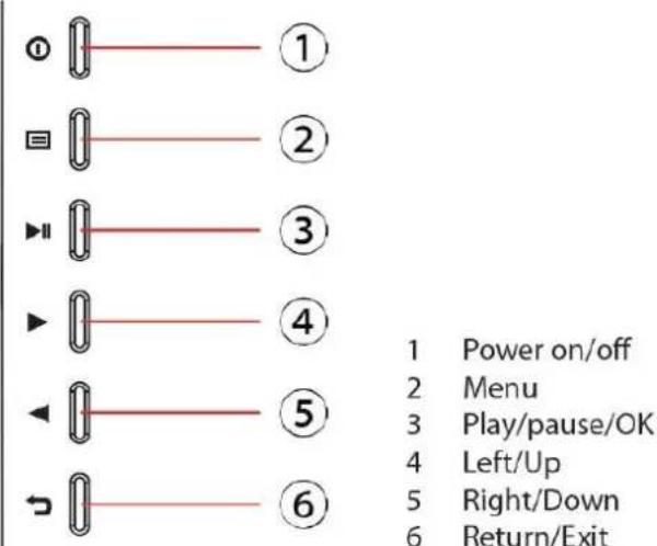 TELEFUNKEN DXF 00800 - Description - 1