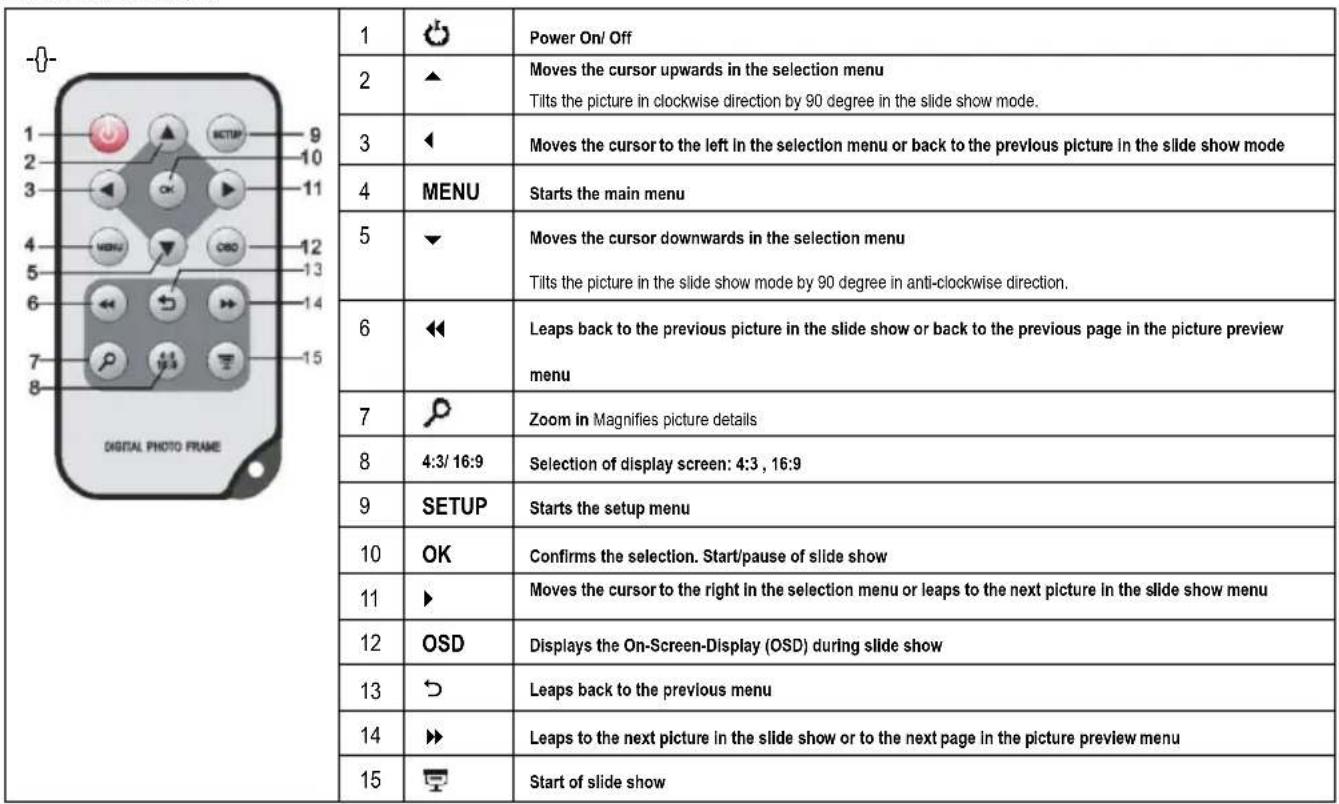 INTENSO Photo Promoter - OVERVIEW - 3