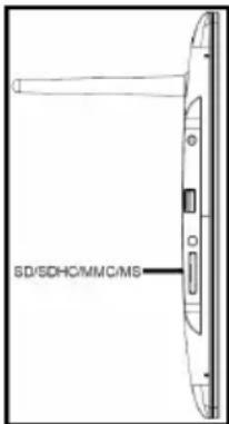 INTENSO Photo Gallery - 4) Mettre la carte de mémoire | Connecter le module de mémoire USB - 1