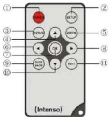 INTENSO Photo Gallery - 2) Controle remoto - 1