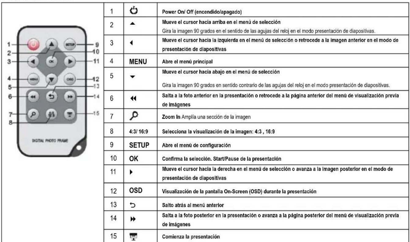 INTENSO Photo Base - DESCRIPCION GENERAL - 3