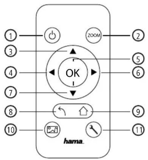 HAMA 00118595 - Környezetvedelmi tudnivalók: - 4