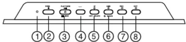 Dynex DXDPF9 - Vista superior - 1
