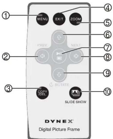 Dynex DXDPF9 - Vista superior - 2