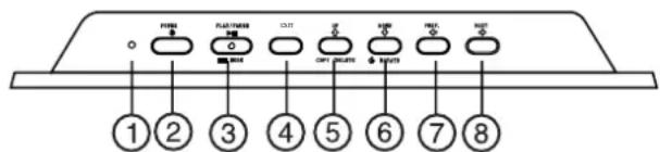 Dynex DXDPF9 - Vue supérieure - 1