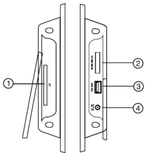 Dynex DXDPF7 - Vue latérale (côtés gauche et droit) - 1