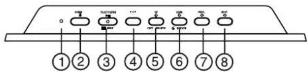 Dynex DXDPF7 - Top view - 1