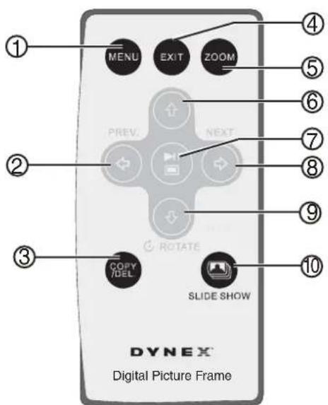 Dynex DXDPF7 - Vue supérieure - 2