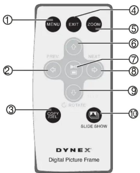 Dynex DXDPF7 - Remote control - 1