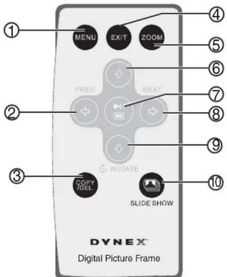 Dynex DXDPF7 - Controlremoto - 1