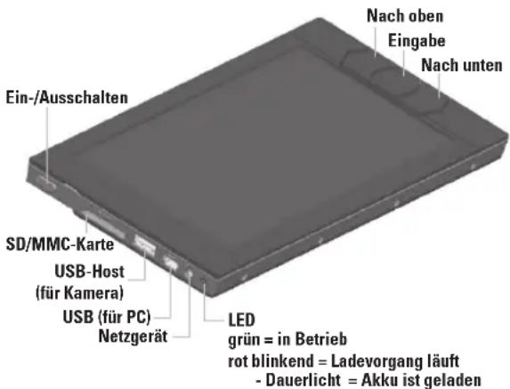 HAMA 00090925 - Sprache einstellen - 1