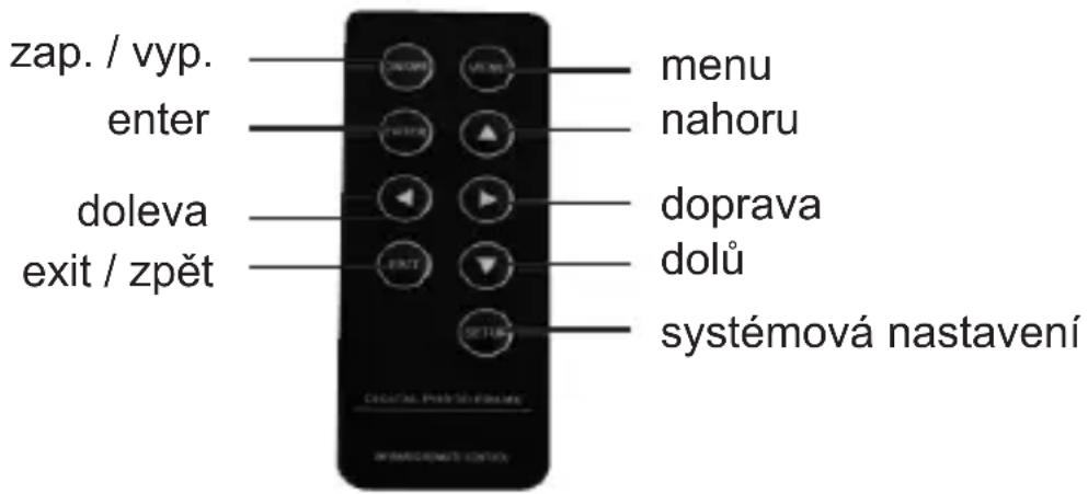 HAMA New Basic 00095214 - Dálkové ovládání - 1