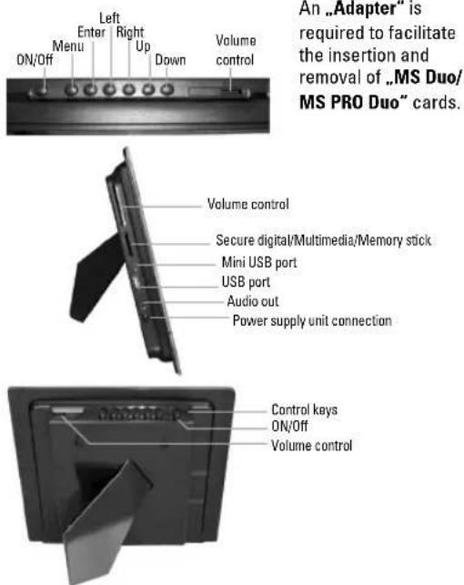 HAMA Premium 00090919 - Structure of the digital picture frame and the remote control: - 1