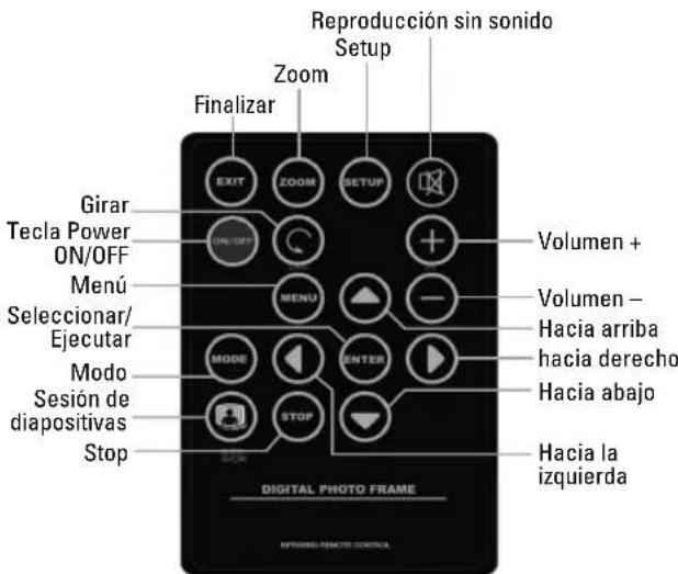 HAMA Premium 00090919 - Alimentación de corriente: - 2