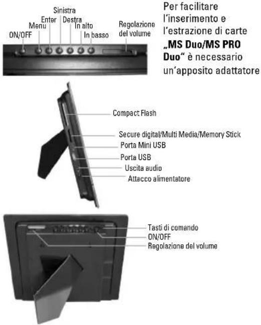 HAMA Premium 00090919 - Alimentazione elettrica: - 1