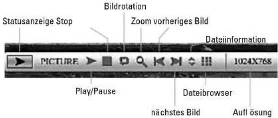 HAMA Premium 00090919 - Aktionen: - 1