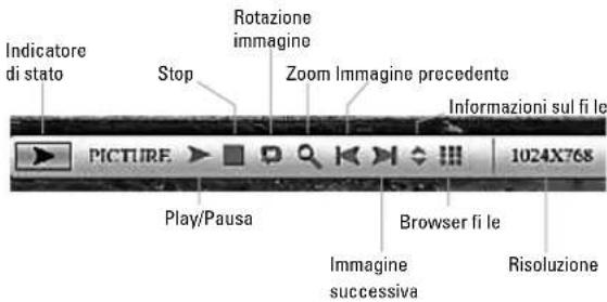 HAMA Premium 00090919 - Azioni: - 1