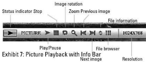 HAMA Premium 00090919 - Info bar layout and functions: - 1