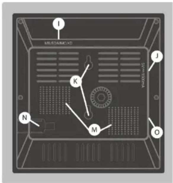 AKAI ARF170BS - Description - 2