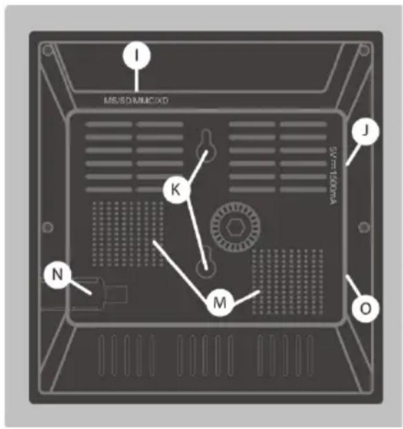 I MS/SD/MM/CMXD K N M O 5V = 150mA
