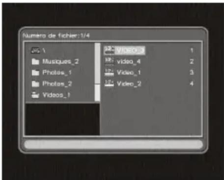 Numero de fichier:1/4 12: Video_2 1 10: video_4 2 17: Video_1 3 17: Video_2 4 Music_2 Photos_1 Photos_2 Videos_1