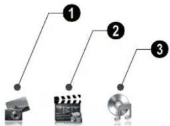 AGFA AF 5107PS - Aperçu des fonctions du menu - 1