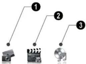 AGFA AF 5107PS - Descrição geral das funções do menu - 1