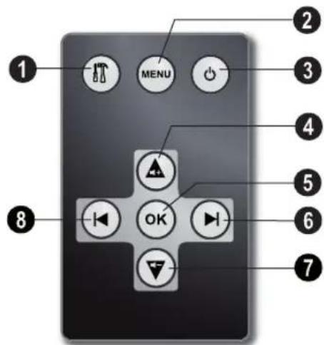 AGFA AF 5107MS - Zdalne sterowanie - 1