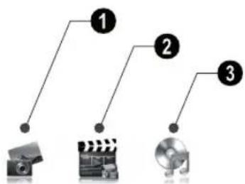 AGFA AF 5087PS - Περίληψη των λειτουργιών μενού - 1
