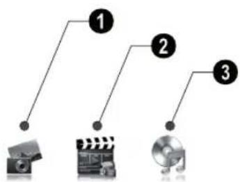 AGFA AF 5087PS - Sumar al funcțiilor meniului - 1