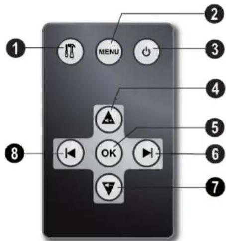 AGFA AF 5087PS - Remote Control - 1