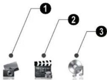 AGFA AF 5087MS - Descrição geral das funções do menu - 1