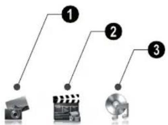 AGFA AF 5087MS - Aperçu des fonctions du menu - 1