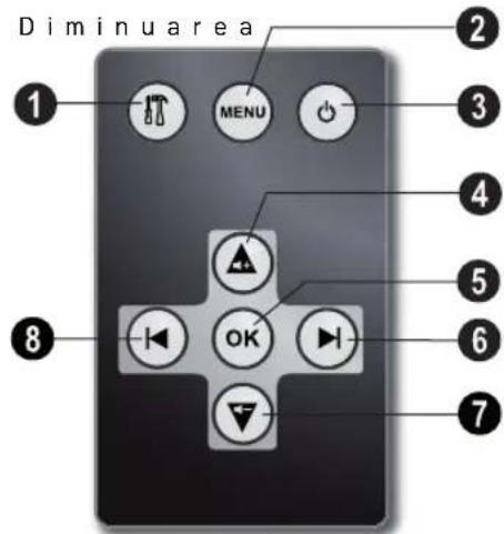 AGFA AF 5087MS - Telecomanda - 1