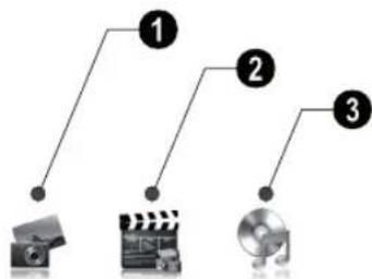AGFA AF 5087MS - Esquema de las functions de menú - 1