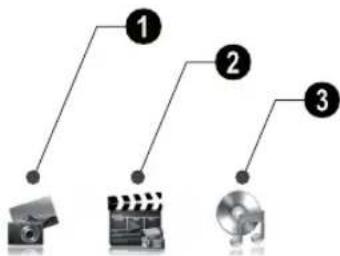 AGFA AF 5077PS - Prehled funkci nabidky - 1