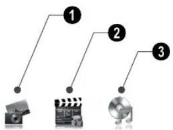 AGFA AF 5077PS - Sumar al functiilor meniului - 1