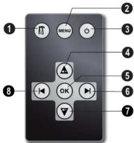 AGFA AF 5077PS - Control remoto - 1