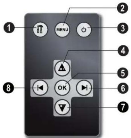AGFA AF 5077PS - Comando à distência - 1