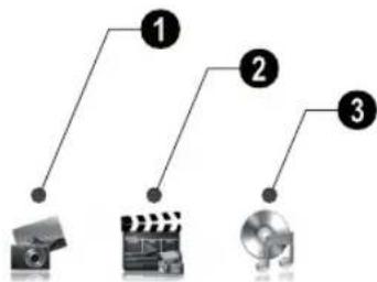 AGFA AF 5077MS - Overview of the Menu Functions - 1