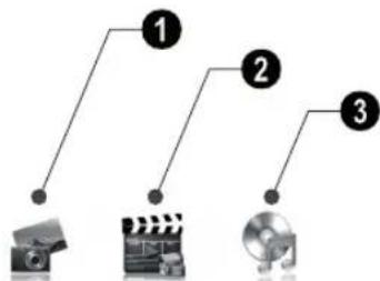 AGFA AF 5077MS - Overzicht menufuncties - 1