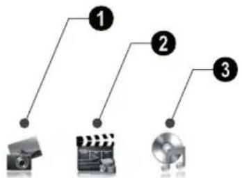 AGFA AF 5077MS - Aperçu des fonctions du menu - 1