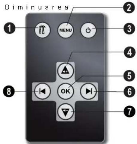 AGFA AF 5077MS - Telecomanda - 1
