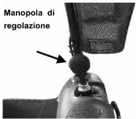Manopola di regolazione